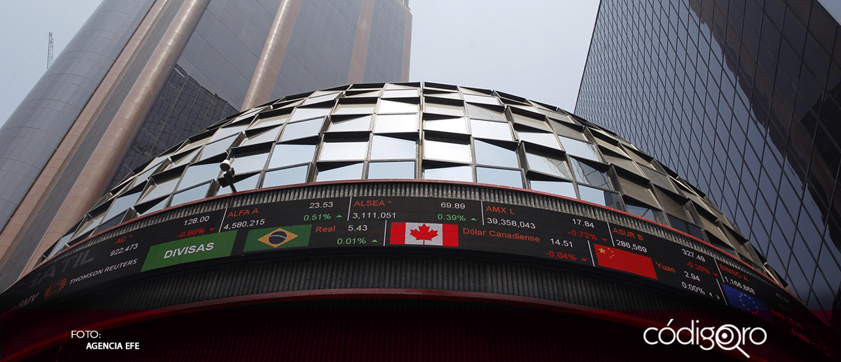 BMV gana 1.77% en línea con mercados de EUA tras triunfo de Trump