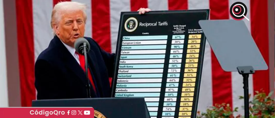 Este sábado, entró en vigor el arancel global del 10% decretado por el presidente estadounidense Donald Trump para todas las importaciones de EUA; esta medida eleva las posibilidades de una recesión global del 40 al 60%, según JPMorgan Chase. Foto: Especial