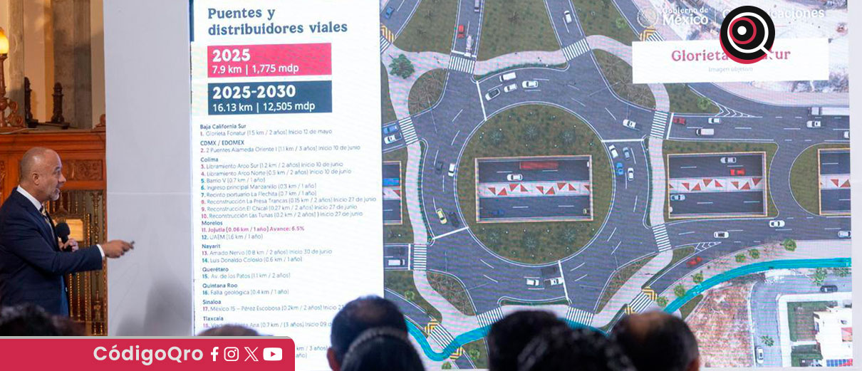 Arrancan obras del Programa de Infraestructura Carretera 2025